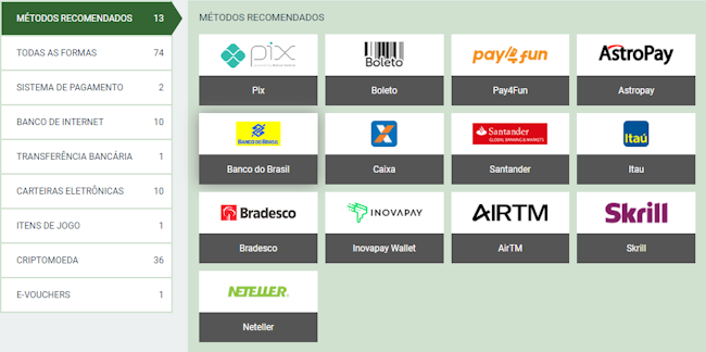 Slots menos populares entre os apostadores